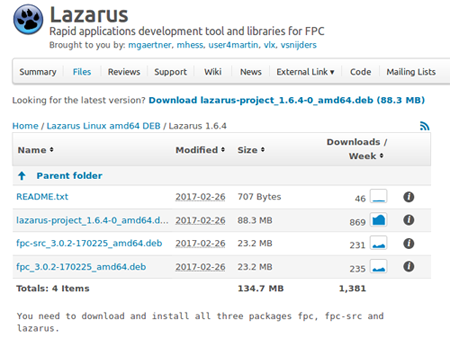 1.02 Lazarus Download Seite